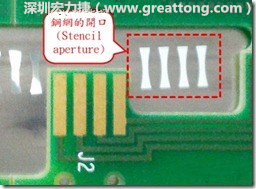 這個(gè)HotBar(熱壓熔錫焊接)吃錫的設(shè)計(jì)已經(jīng)對(duì)了一半，在印刷錫膏的時(shí)候在焊墊的中間位置減少錫膏，如果治具的設(shè)定正確的話，熱壓頭(thermode)要壓在焊墊中間的位置，焊錫的印出來(lái)結(jié)果如下面右圖所示。