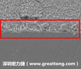 電子制造，深圳宏力捷(qiongm.cn)問題板切片