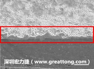 電子制造，深圳宏力捷(qiongm.cn)問題板切片