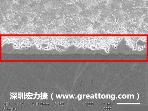 電子制造，深圳宏力捷(qiongm.cn)良品板切片