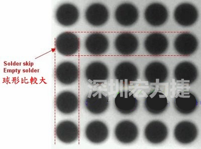 現(xiàn)在我畫幾條直線你再看看是否有發(fā)現(xiàn)那一顆BGA的錫球比較大，有空焊的可能？