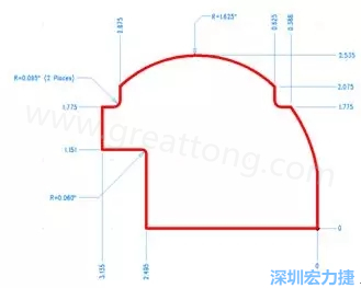 由于電路板中存在弧度和半徑，因此即使電路板外形并不復(fù)雜，重建時間也可能比預(yù)期時間要長