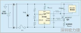 圖1：一個簡單的-48V熱插拔電路。