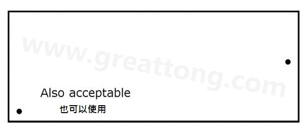 印刷電路板設(shè)計(jì)：為什么反光點(diǎn)很重要？