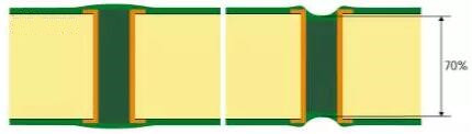 油墨塞孔用于PCB中普通過孔，孔內(nèi)塞完之后，表面是油墨，不會(huì)導(dǎo)電。